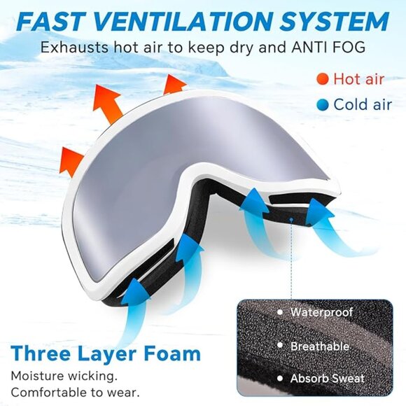 UV Protection Snowboard Pink Goggles - Picture 11 of 11